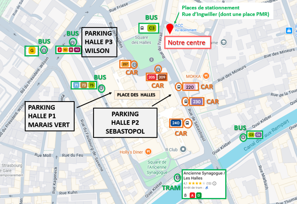 accès carte